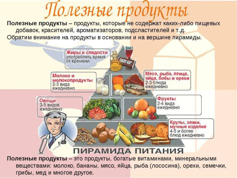 Полезные продукты без добавок: здоровье на вашем столе.